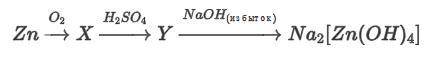 Дана схема превращений: Запишите соответствующие реакции: ☐ Zn+☐ O2⇒☐ ☐ ☐ ☐+ ☐ H2SO4⇒ ☐ ☐+ ☐ H2O ☐ ☐