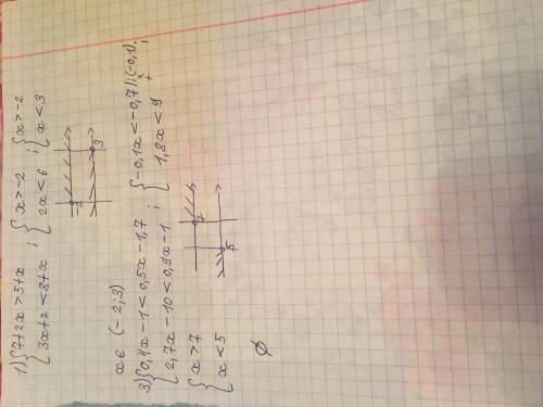 Решите системы неравенств 7+2х>5+х1 И 3