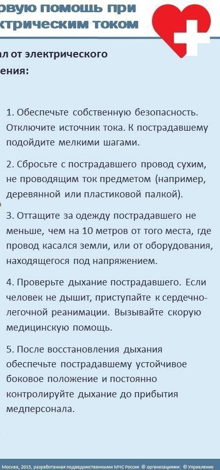 6. Какую первую оказывают человеку при ударе электрическимтоком?​