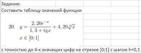 Составить таблицу значений функции