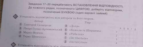 Я ВСЕ ЗНАЮ ХТО НАПИСАВ, АЛЕ НЕ ЗРОЗУМІВ, ЩО ЗАЙВЕ ЛІБЕРТАТЕ ЧИ БДЖОЛА ТА ШЕРШЕНЬ?​