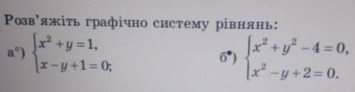 6Розв'яжіть графічно систему рівнянь:x^2+y=1,х-у+1=0​