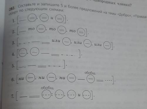 русский 8 класс. составить предложения по схемам​