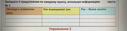 Текста Упражнение 1 Запишите 3 предложения по каждому пункту, используя информацию No 1 Легенда о по