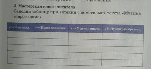 заполни таблицу при чтение с пометками текста музыка старого дома я это знал... новое для меня..