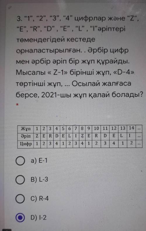 3. 1, 2, 3, “4” цифрлар және “Z”, “E”, “R”, “D”, “Е” , “L , I әріптерітөмендегідей кестедео