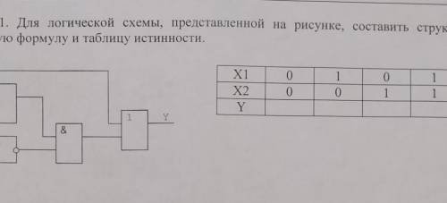 Задание 1. Для логической схемы, представленной на рисунке, составить структурную логическую формулу