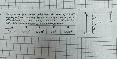 На кресленні (вид зверху) зображено стільницю кухонного гарнітура (див. рисунок). Визначте площу сті