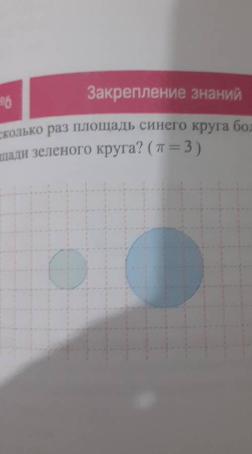 Во сколько раз площадь синего круга больше площади зеленого круга?.П=3.​