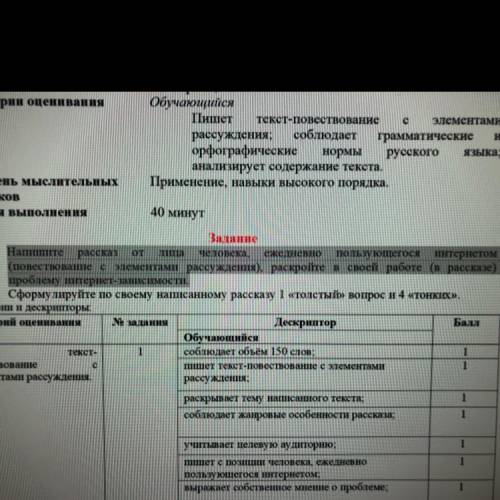 Задание Напишите рассказ ОТ лица человека, ежедневно пользующегося Інтернетом (повествование с элеме