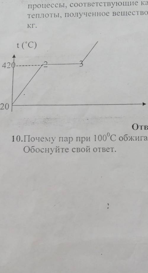 по графику определите для какого вещества он построен назовите процессы соответствующие каждому учас