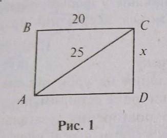 На рис. 1 ABCD - прямокутник . Знайдіть xОчень