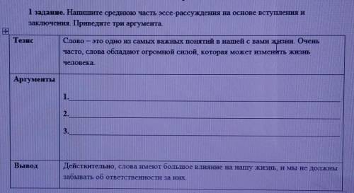 І задание. Напишите среднюю часть эссе-рассуждения на основе вступления и заключения. Приведите три