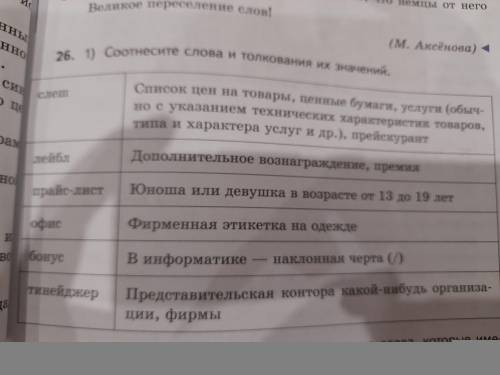 Сотесните слова и толкования их значений слеш список цен на товары Лейбл премия заранее