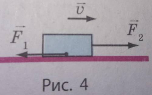 На рис 4 зображені сили, що діють на тіло , яке за до динамометра рівномірно тягнуть по столу в гори