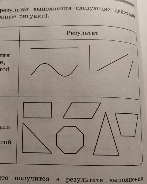 (обведите нужные рисунки). РезультатДействиеС инструмента Линияпроводим отрезки,удерживая нажатойкла