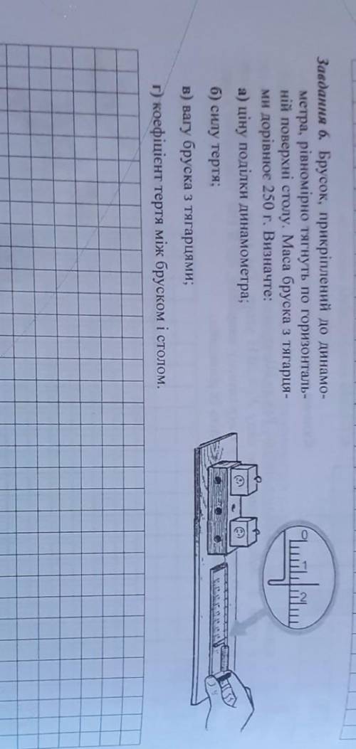 Брусок, прикріплений до динамометра, рівномірно тягнуть по горизонтальній поверхні столу. Маса бруск