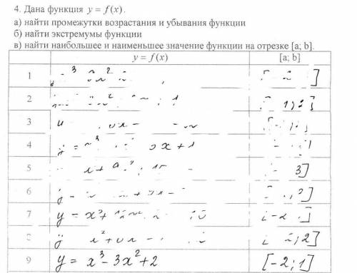 очень с подробным решением и графиком. фотоматчем пользоваться нельзя, он решает неверно​. решать 9