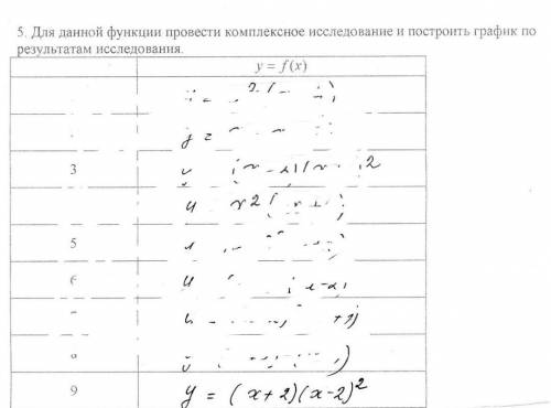 решить 9 вариантдля этого нужно открыть картинкуфотоматч использовать нельзяочень с графиком, по-дру