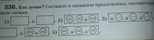 Составьте и запишите предложения, соответствующие данным схема