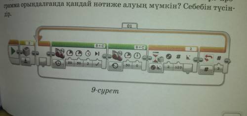 9 - суретте берілген программа блоктарына талдау жаса. Бұл программада орындалғанда қандай нәтиже ал