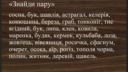 Терміново! до ть будь-ласка знайти пару. рослинне угруповання, а через рисочку назву рослин