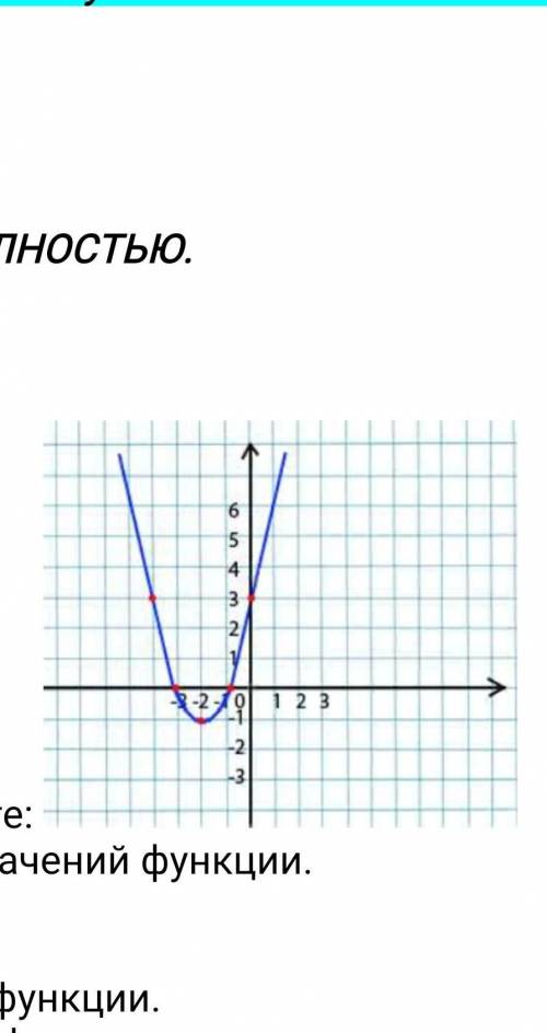 Используя график функции определите: Область определения и множество значений функции.Нули функции.О