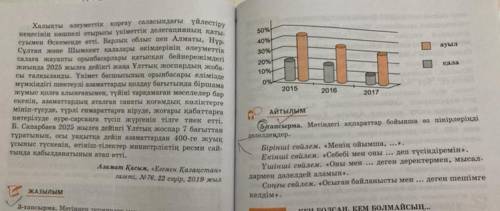 Тапсырма-5!надо работать над текстом