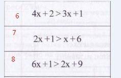 4x+2>3x+1 2x+1>x+6 6x+1>2x+9