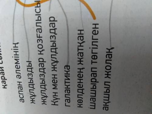 Сөздер мен сөз тіркестерін мағынасына қарай сәйкестендір. Аспан әлемінің | сүтке ұқсас Жұлдызды | құ