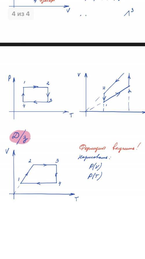 Нарисовать на графиках PV и PT