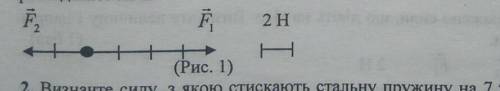 На рисунку один зображено сили що діють на тіло визначте величину і напрям рівнодійної сили...​