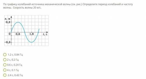 Физика A)Как изменится период собственных колебаний контура, если индуктивность его катушки увеличи