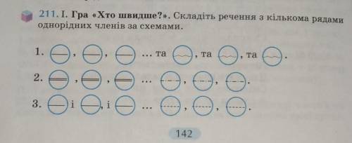 Складіть речення з кількома рядами однорідних членів за схемами. ​