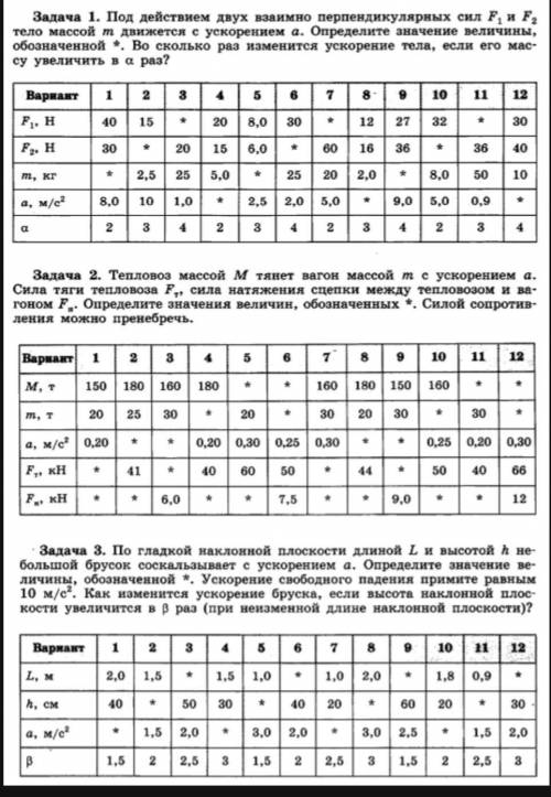 решить три задачи по физике вариант