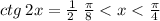ctg \: 2x = \frac{1}{2 \:} \: \frac{\pi}{8 } < x < \frac{\pi}{4}
