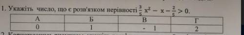 Контрольна робота з алгебри, перше завдання