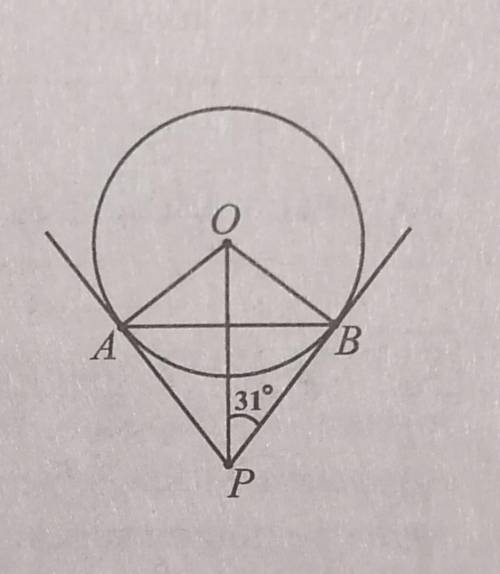 ЗАДАЧА:( ) В окружности с центром в точке О проведена хорда АВ. Через точки А и В проведены касатель