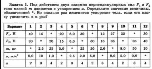 с заданием по физике вариант