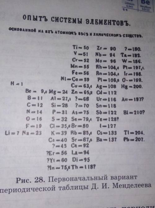 Подсчитайте атомную массу среднего элемента в данных триадах: а) Na-Mg-AIб) Be- Mg- Ca.​