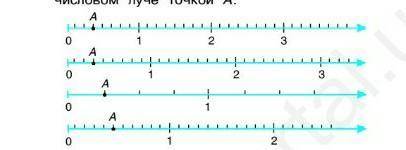 Запиши дроби которые отмечены на каждом числовом луче точкой А​