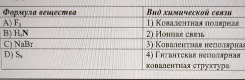 ХИМИЯ УСТАНОВИТЕ СООТВЕТСТВИЕ МЕЖДУ ФОРМУЛОЙ ВЕЩЕСТВА И ВИДОМ ХИМИЧЕСКОЙ СВЯЗИ В ЭТОМ ВЕЩЕСТВЕ. ПОД