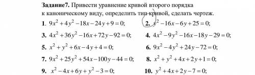 Добрый день решить,нужно из уравнения выделить полный квадрат,решить и сделать чертеж.пример под ном