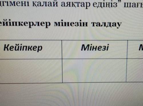 Тортай мінет ақбоз ат кейіпкелер мінезін талдау ТЕЗ КЕРЕК