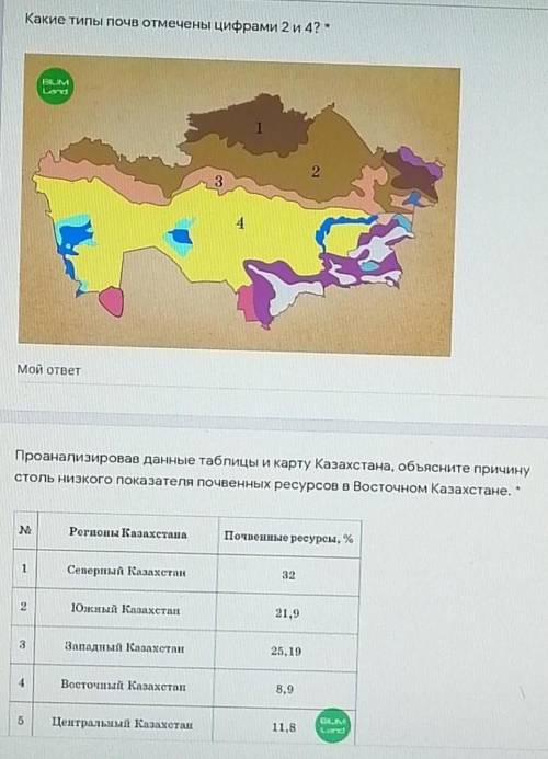 1. Какие типы почв отмечены цифрами 2 и 4? 2. Проанализировав данные таблицы и карту Казахстана, объ