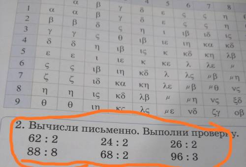 Под номером 2 вычисли письменно выполни проверку 62 / 2 88 / 8 24 / 2 68 / 2 26 / 2 96 / 3