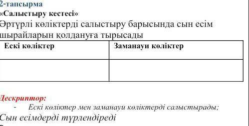 Ескі көлікпен заманауи көлікті салыстыру ​