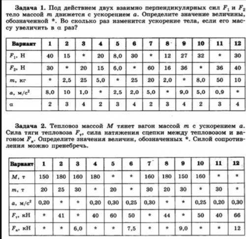 Artyomznatok2005 вариант одиннадцать задаче две