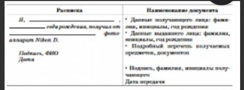 Выполни упр 414 Прочитайте, что такое расписка. С какой целью она пишется? Из каких частей состоит?