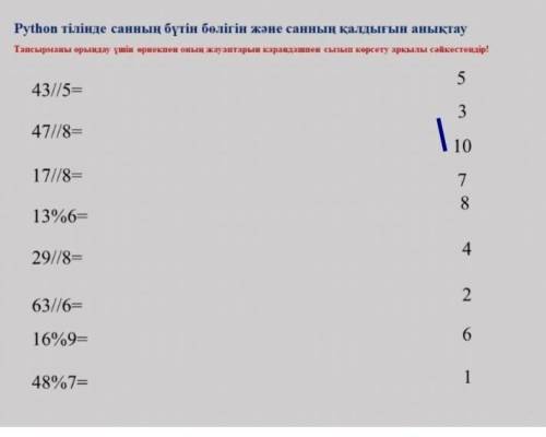 Как это сделать урок информатика ​